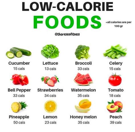 Low Calorie Foods